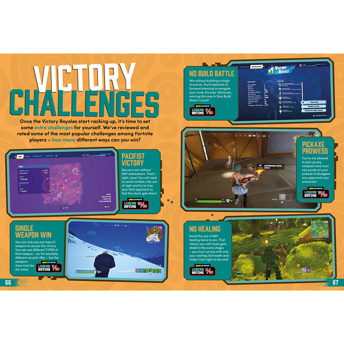 Fortnite Ultimate Unofficial Gaming Guide by GW 2026