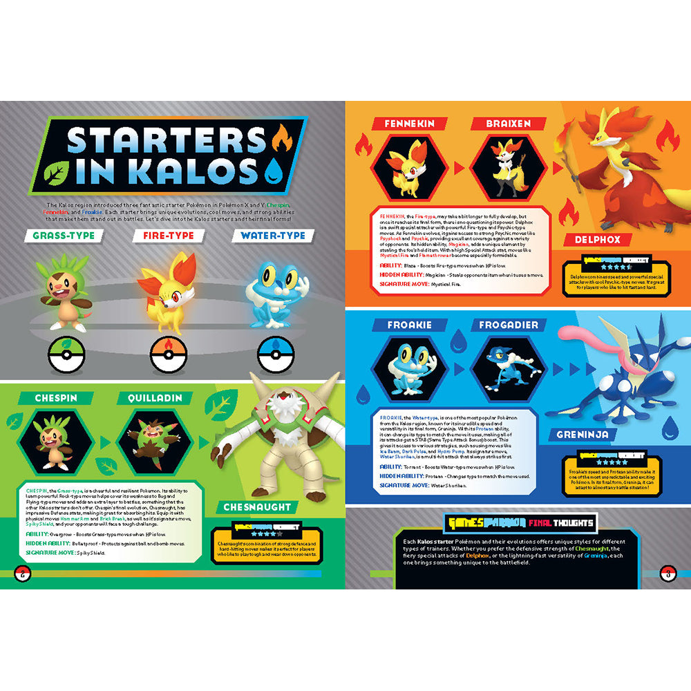 Pokemon Ultimate Unofficial Gaming Guide Softcover by GW SS25