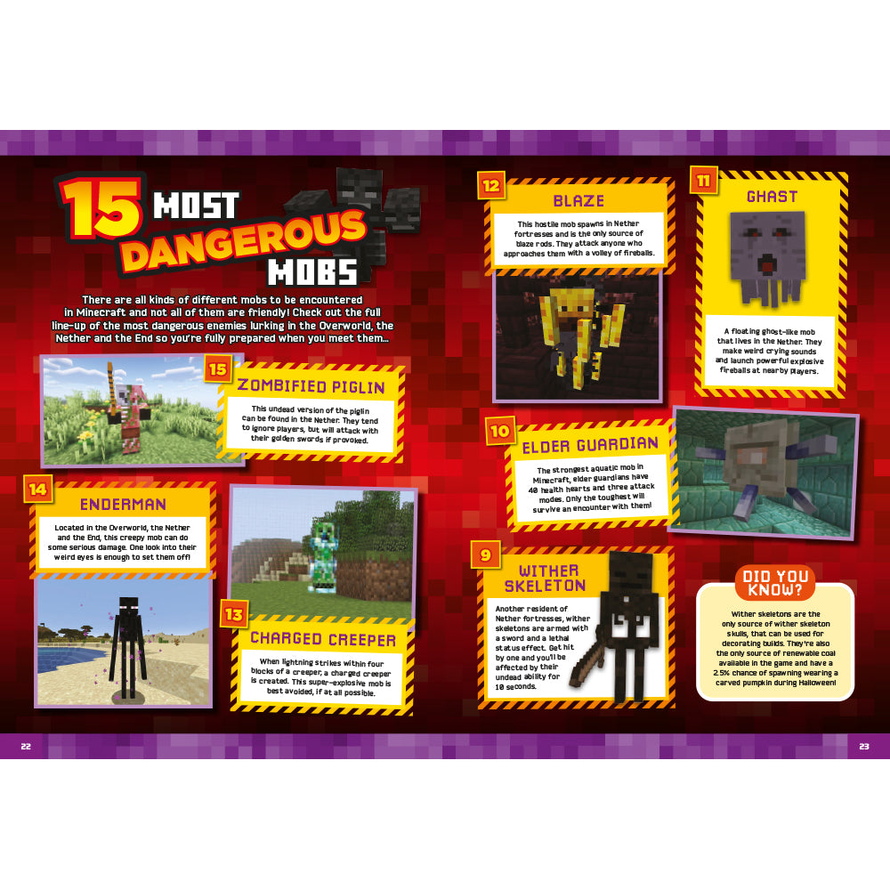 Minecraft Ultimate Unofficial Gaming Guide by GW SS24