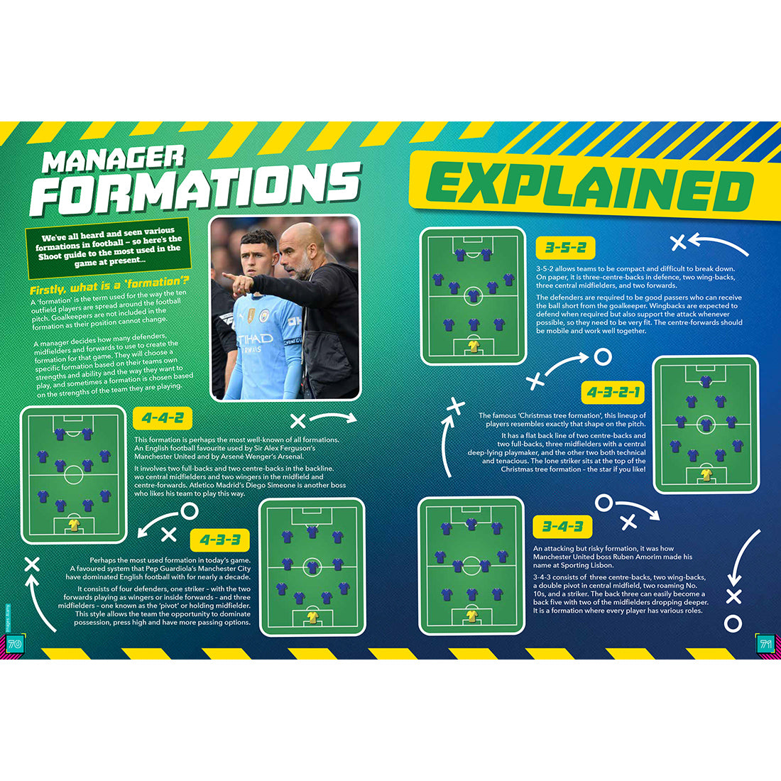 Shoot! Official Annual 2026