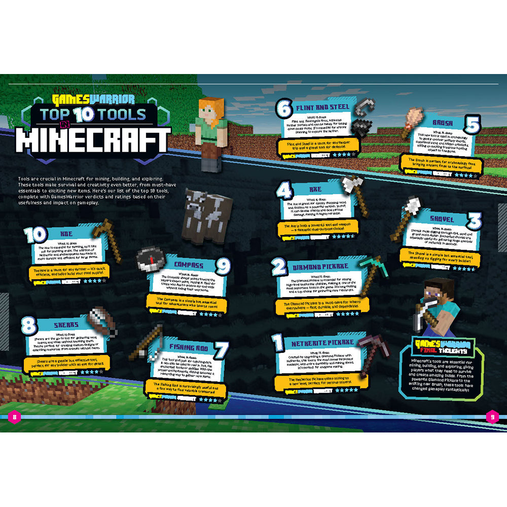 Minecraft Ultimate Unofficial Gaming Guide by GW SS25 image 3
