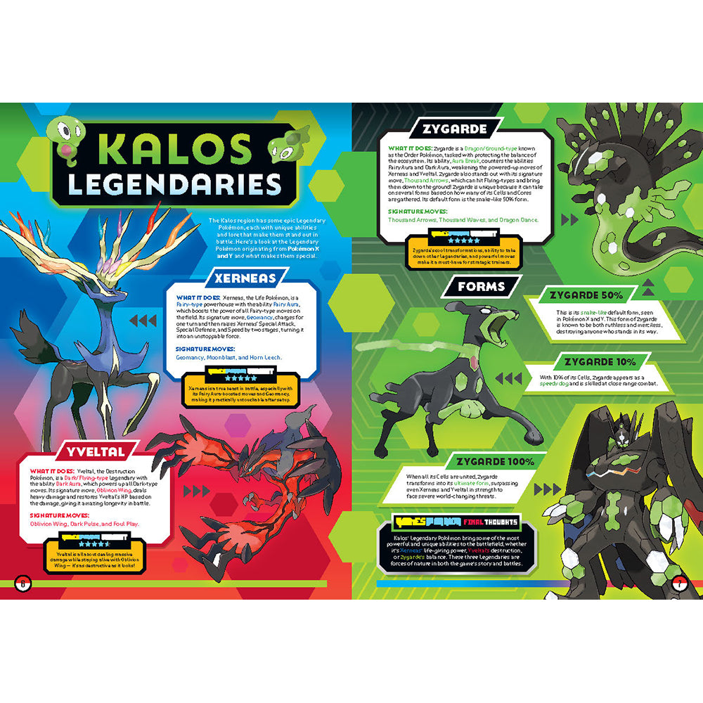 Pokemon Ultimate Unofficial Gaming Guide Softcover by GW SS25