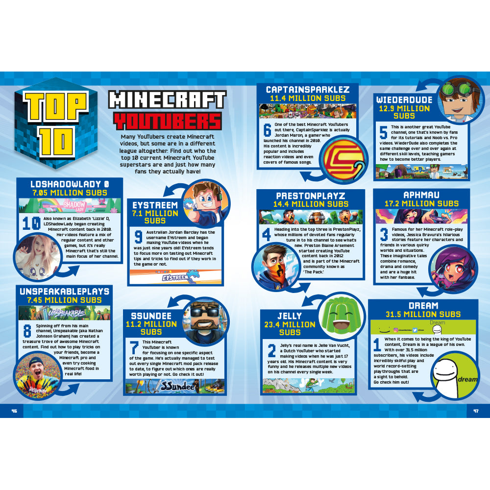 Minecraft Ultimate Unofficial Gaming Guide by GW SS24